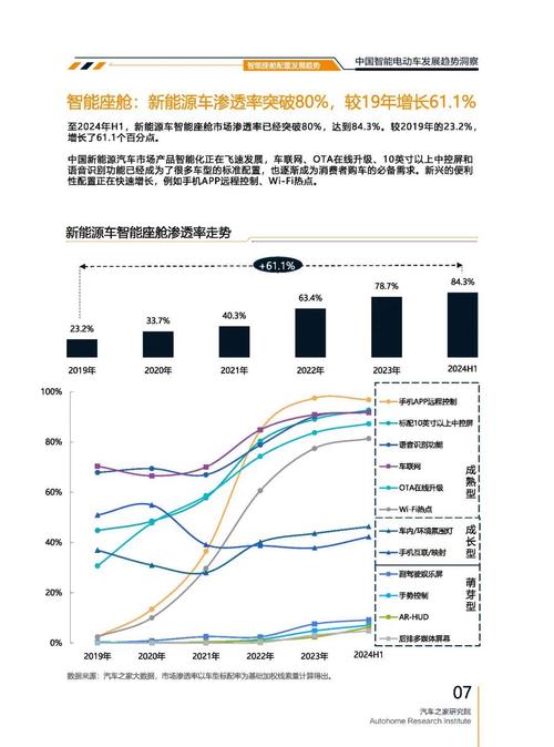 重庆南岸区富傲润企业管理咨询起亚对未来市场的预测，名爵汽车品牌文化的传播